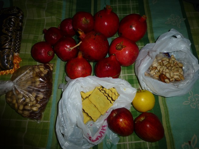 What's left from our donations 